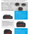 Bosch powerful batteries ProCORE18V