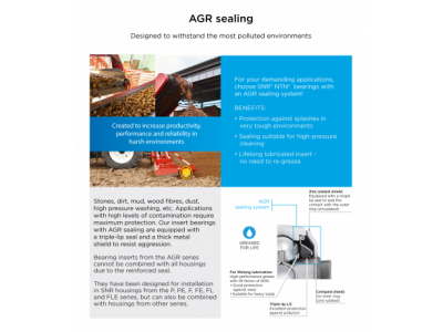 AR sealing