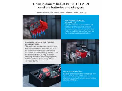 A new premium line of BOSCH EXPERT cordless batteries and chargers