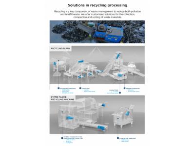Solutions in recycling processing