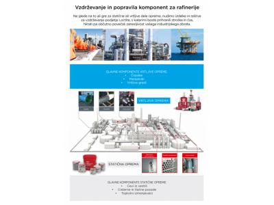Rešitve za vzdrževanje in popravila za rafinerije