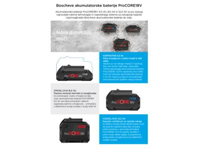 Bosch akumulatorske baterije ProCORE18V