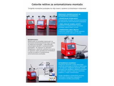 Loctite dozirni sistemi