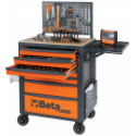 Professional tools Beta